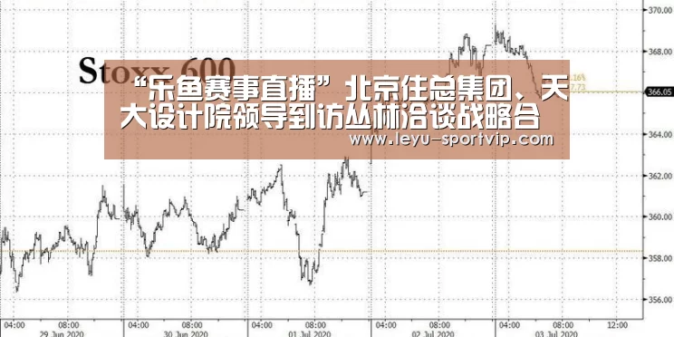 “乐鱼赛事直播”北京住总集团、天大设计院领导到访丛林洽谈战略合作(图4) 乐鱼赛事直播